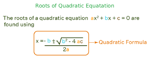 Nghiệm của phương trình bậc hai